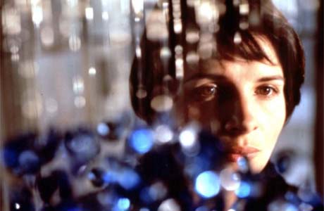Blue, Julie Delpy, Kieslowski