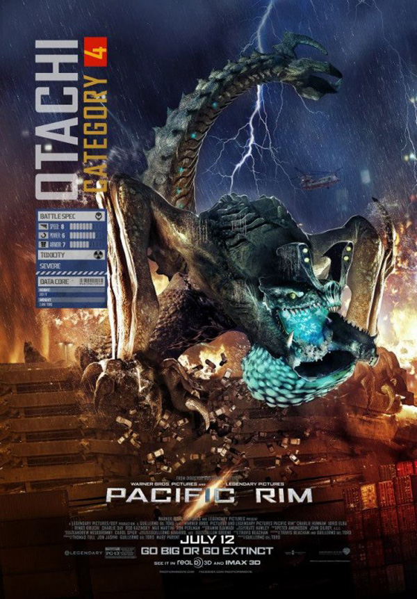 Pacific Rim