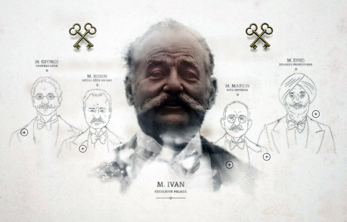 Grand Budapest Hotel, viral site, skip