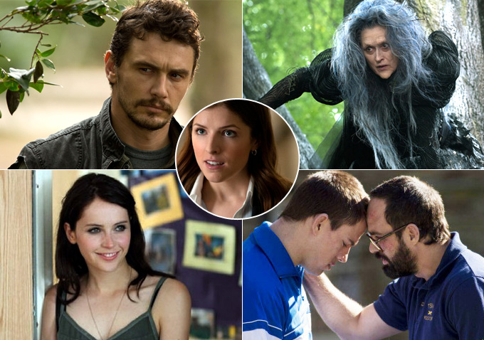 Premature Oscar Predictions: Supporting actors (2015)