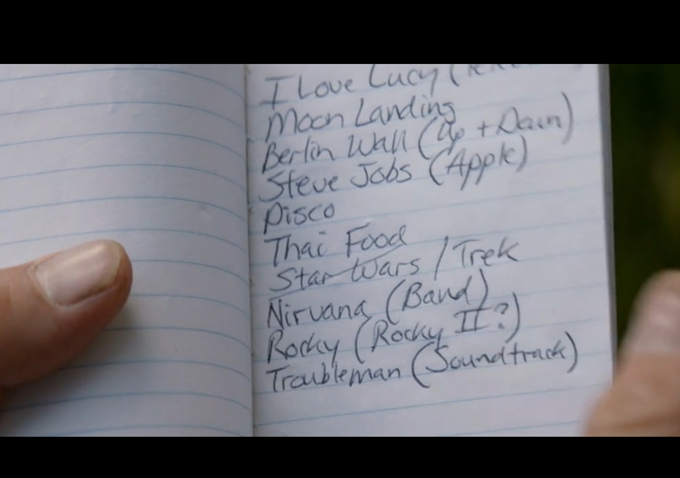 Captain America US Checklist