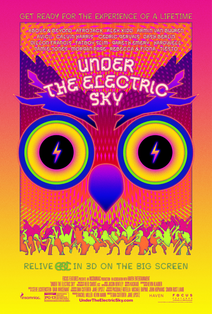Under The Electric Sky Poster