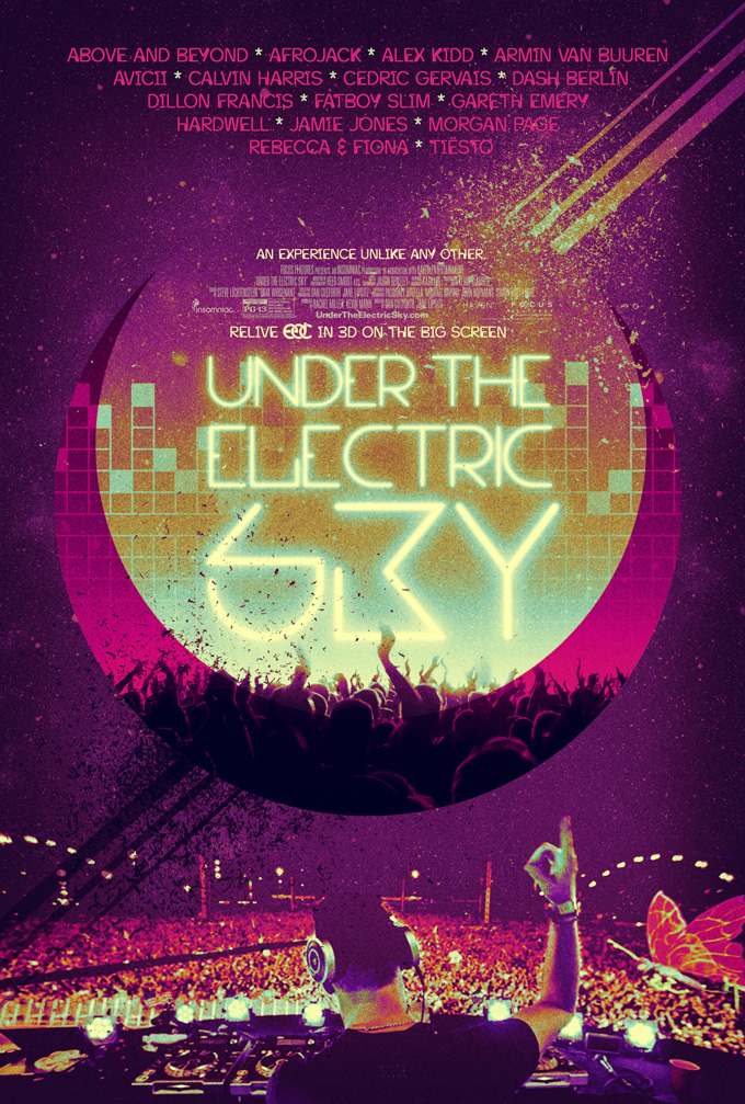 Under The Electric Sky Poster