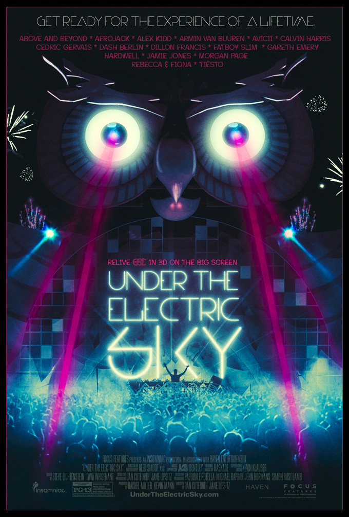 Under The Electric Sky Poster