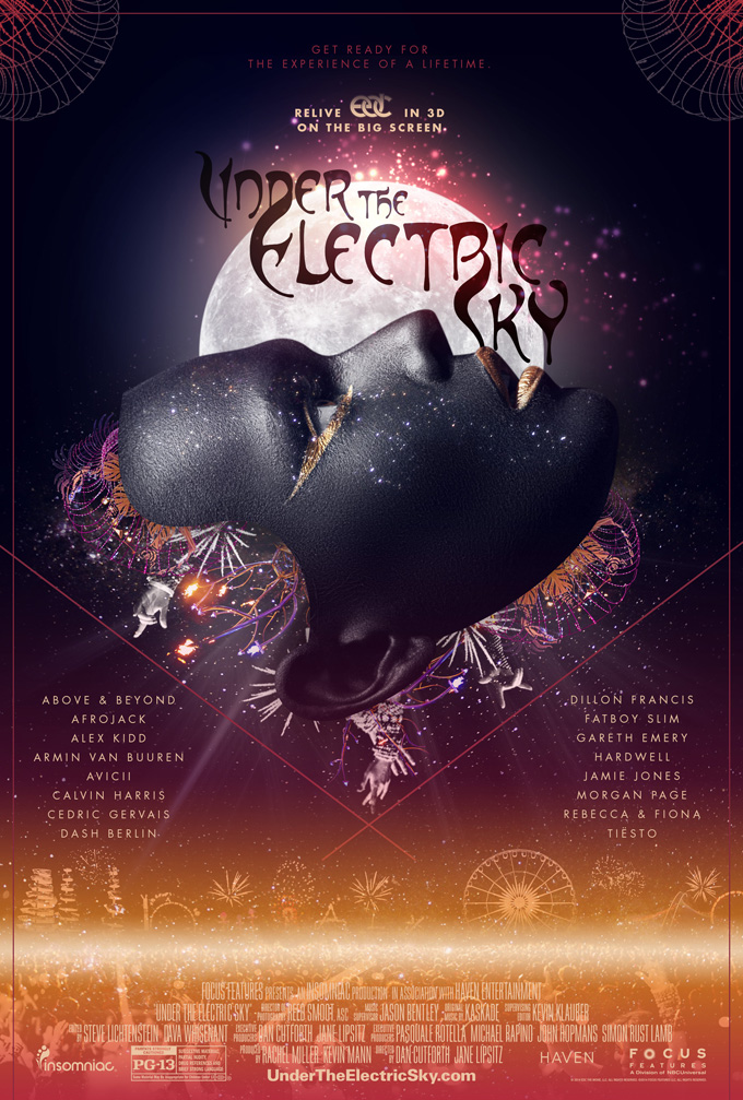 Under The Electric Sky Poster
