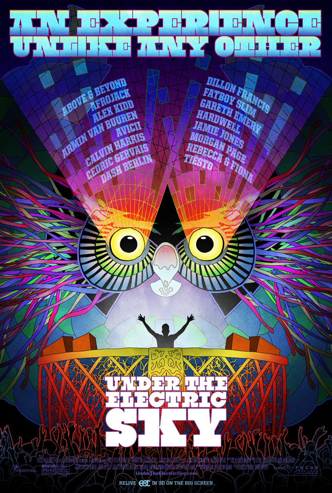 Under The Electric Sky Poster