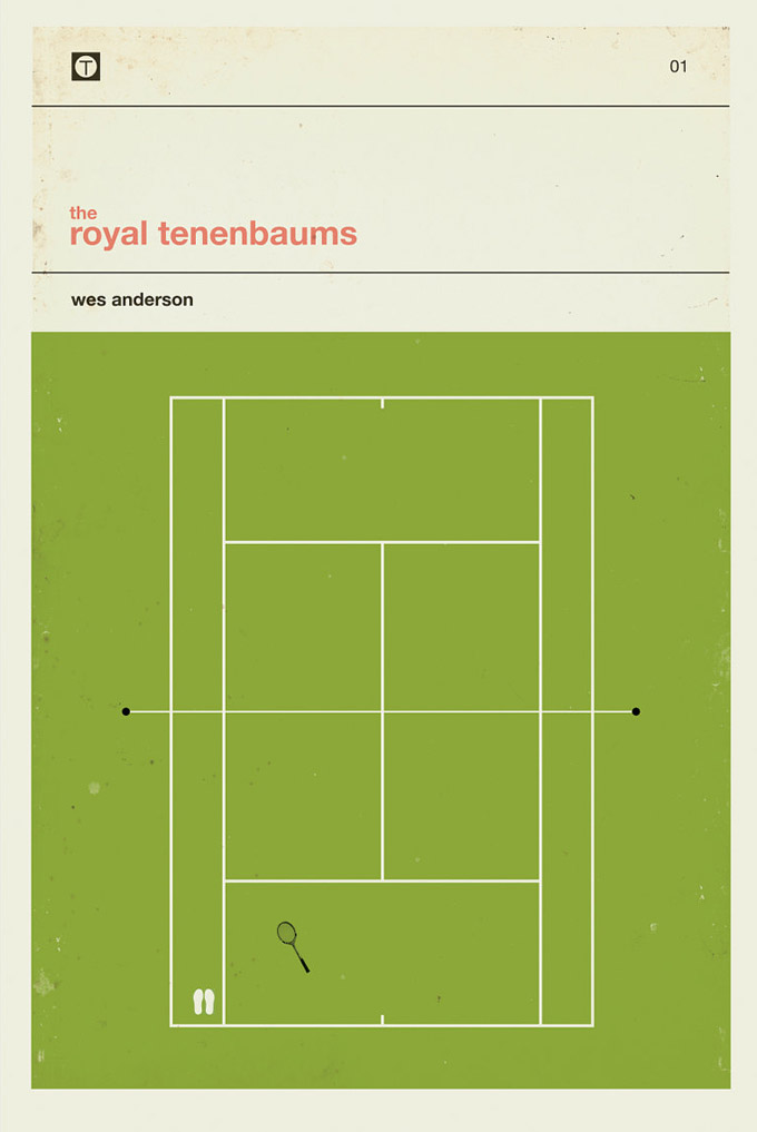 Wes Anderson Paperback Posters