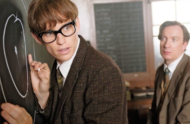 Theory Of Everything