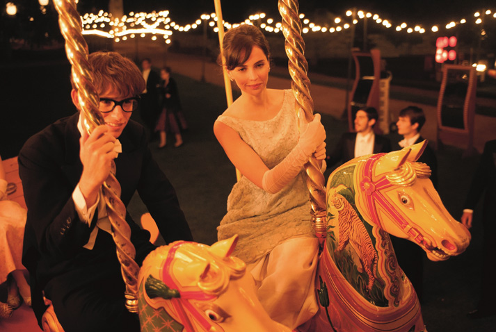 Theory Of Everything