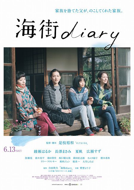 Umimachi Diary Poster