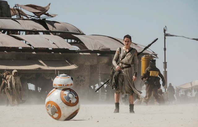 Star Wars: The Force Awakens