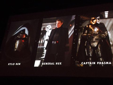 Star Wars: The Force Awakens