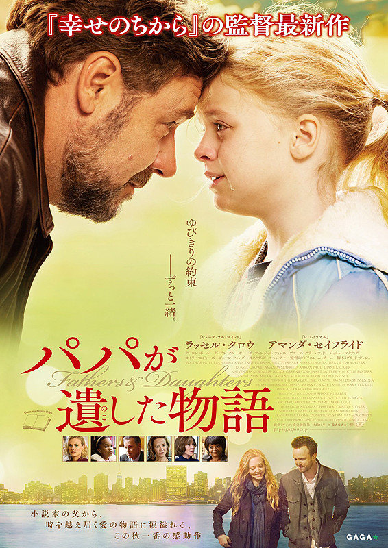 Fathers And Daughters Poster