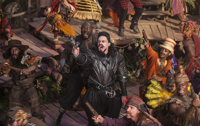 Pan, Joe Wright, Hugh Jackman