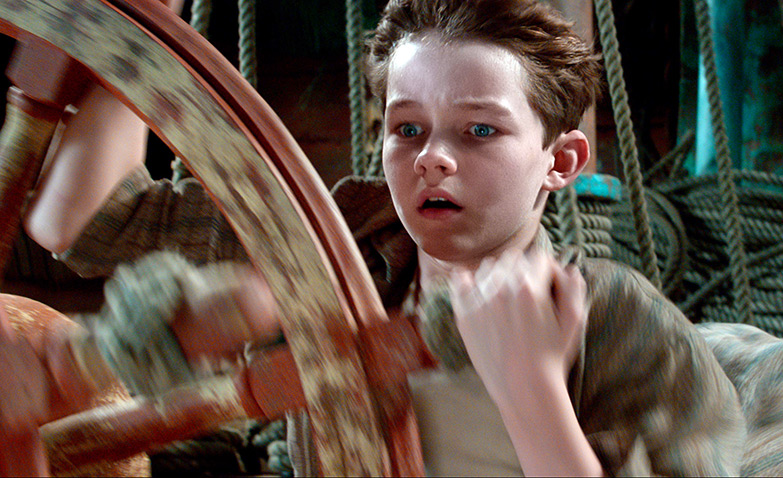 Pan, Joe Wright, Hugh Jackman