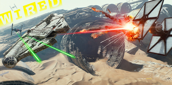 Star Wars: The Force Awakens