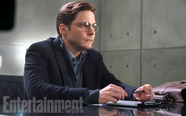 Captain America: Civil War