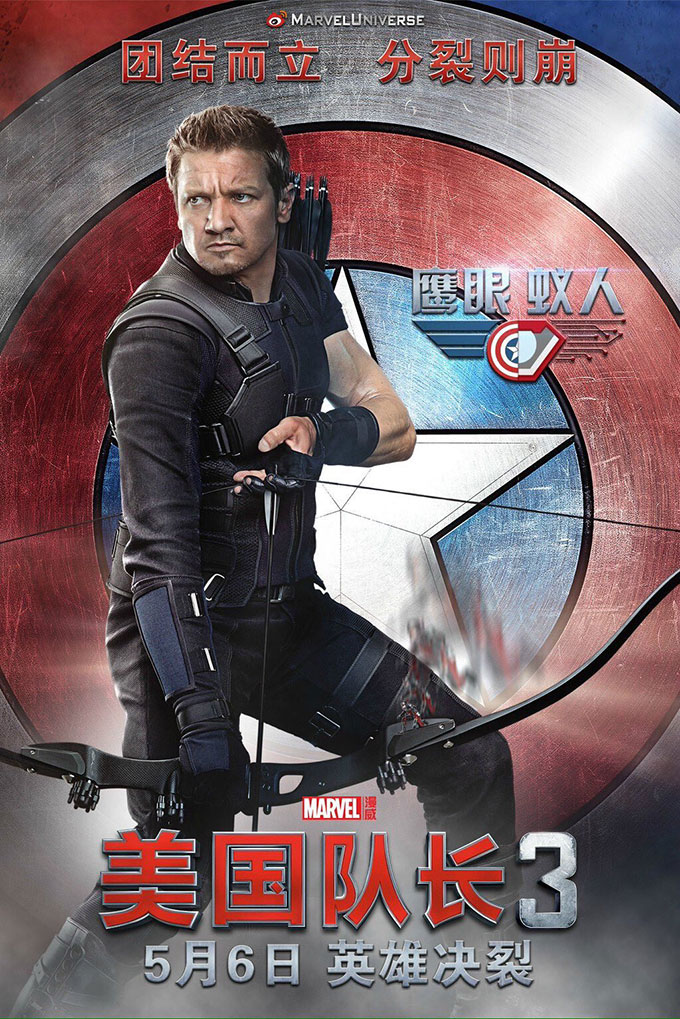 Captain America: Civil War