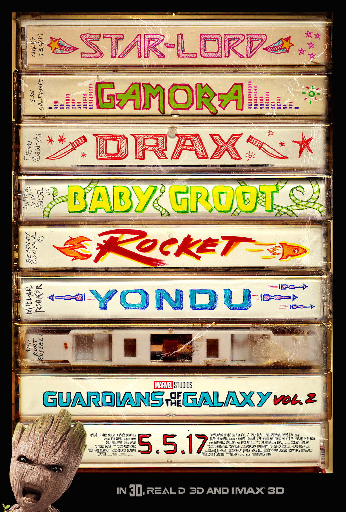 Guardians Of The Galaxy Vol. 2
