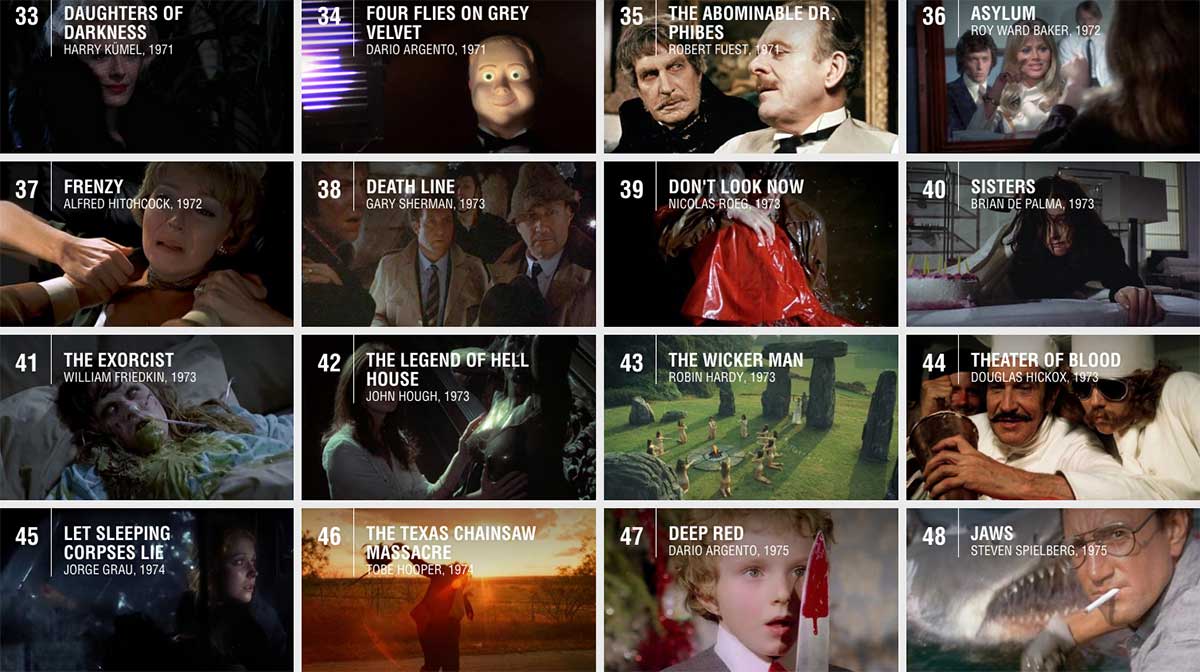 Edgar-Wright-100-Favorite-Horror-Movies