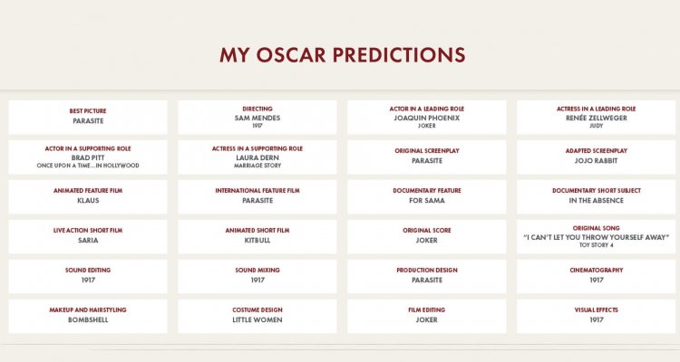 Academy, Oscars, Oscars 2020
